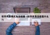 软件开发模式及流程图（软件开发流程是什么?）