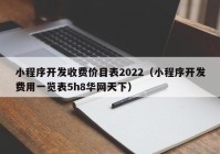 小程序开发收费价目表2022（小程序开发费用一览表5h8华网天下）