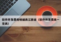 软件开发费用明细表江西省（软件开发费用一览表）