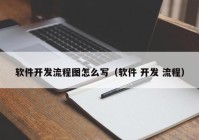 软件开发流程图怎么写（软件 开发 流程）