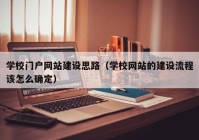 学校门户网站建设思路（学校网站的建设流程该怎么确定）