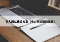 私人网站建设方案（个人网站建设流程）