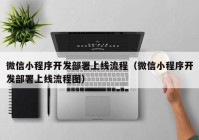 微信小程序开发部署上线流程（微信小程序开发部署上线流程图）